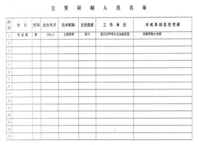 白龙酒治疗癌症世界领先水平
