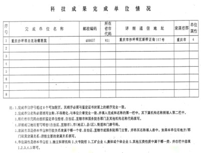 白龙酒治疗癌症世界领先水平