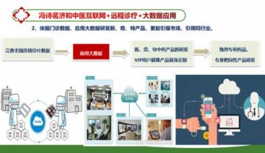 中国国粹传承——冯诗茗