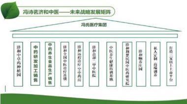 中国国粹传承——冯诗茗