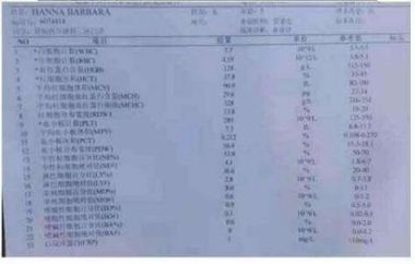 彰显中国榜样时代楷模中国著名针灸专家治疗肿瘤第一人——陈吉香